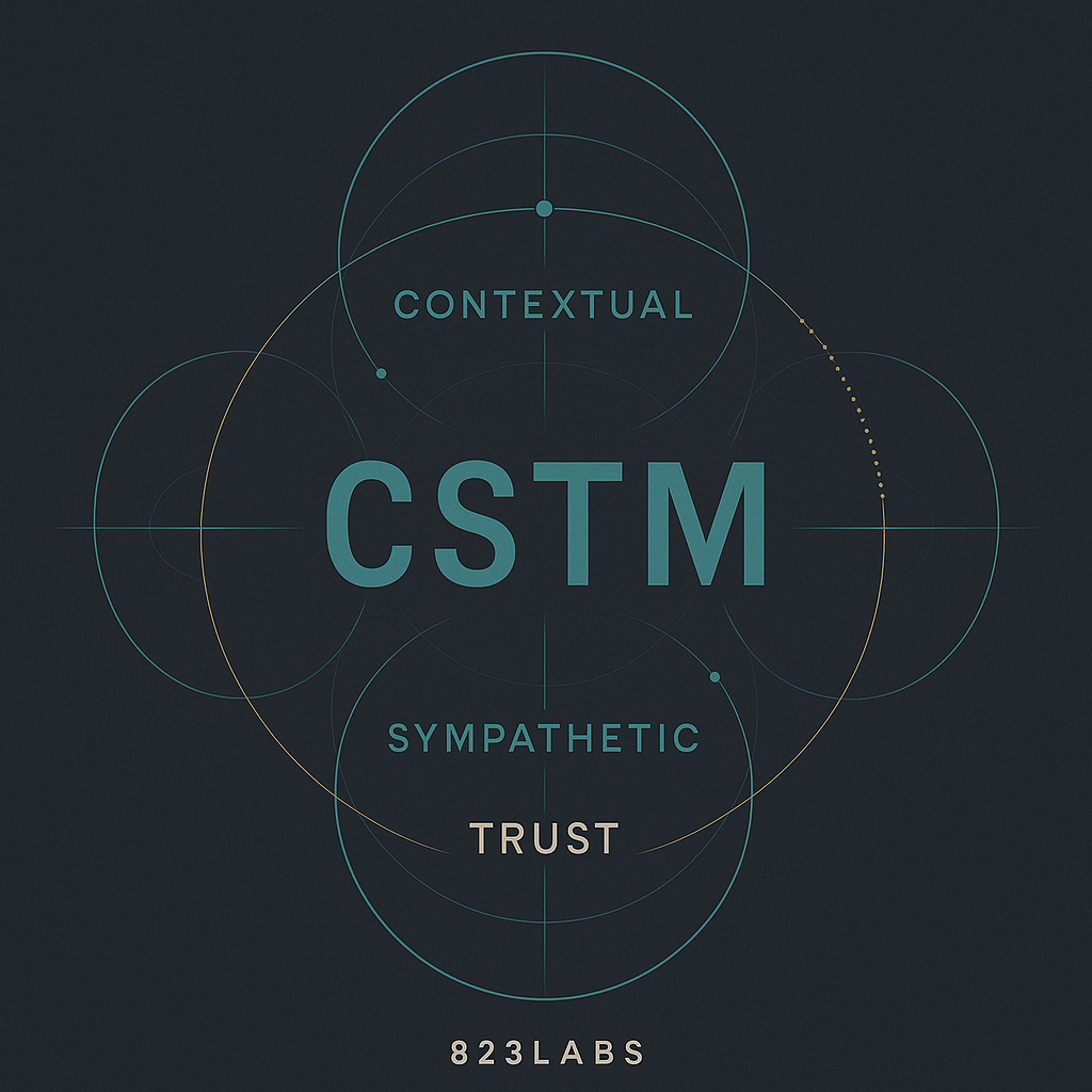 CSTM - Contextual Sympathetic Trust Model